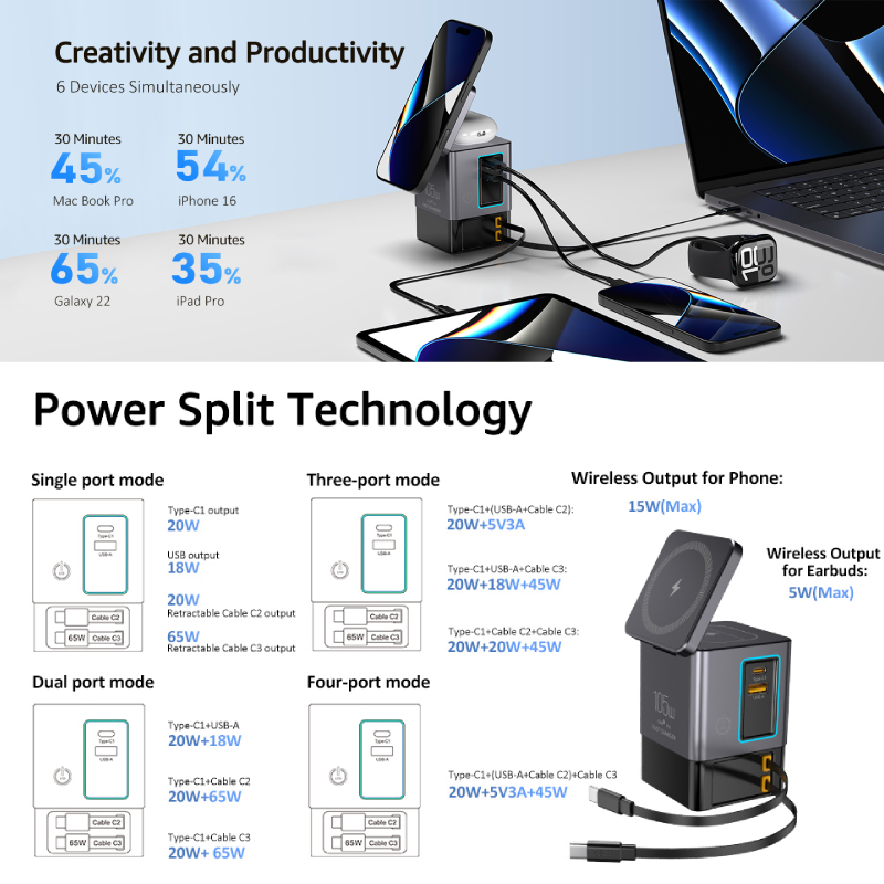 105W 6 In 1 Magnetic Wireless  - Magnetic Charging Cable บทวิจารณ์และราคา