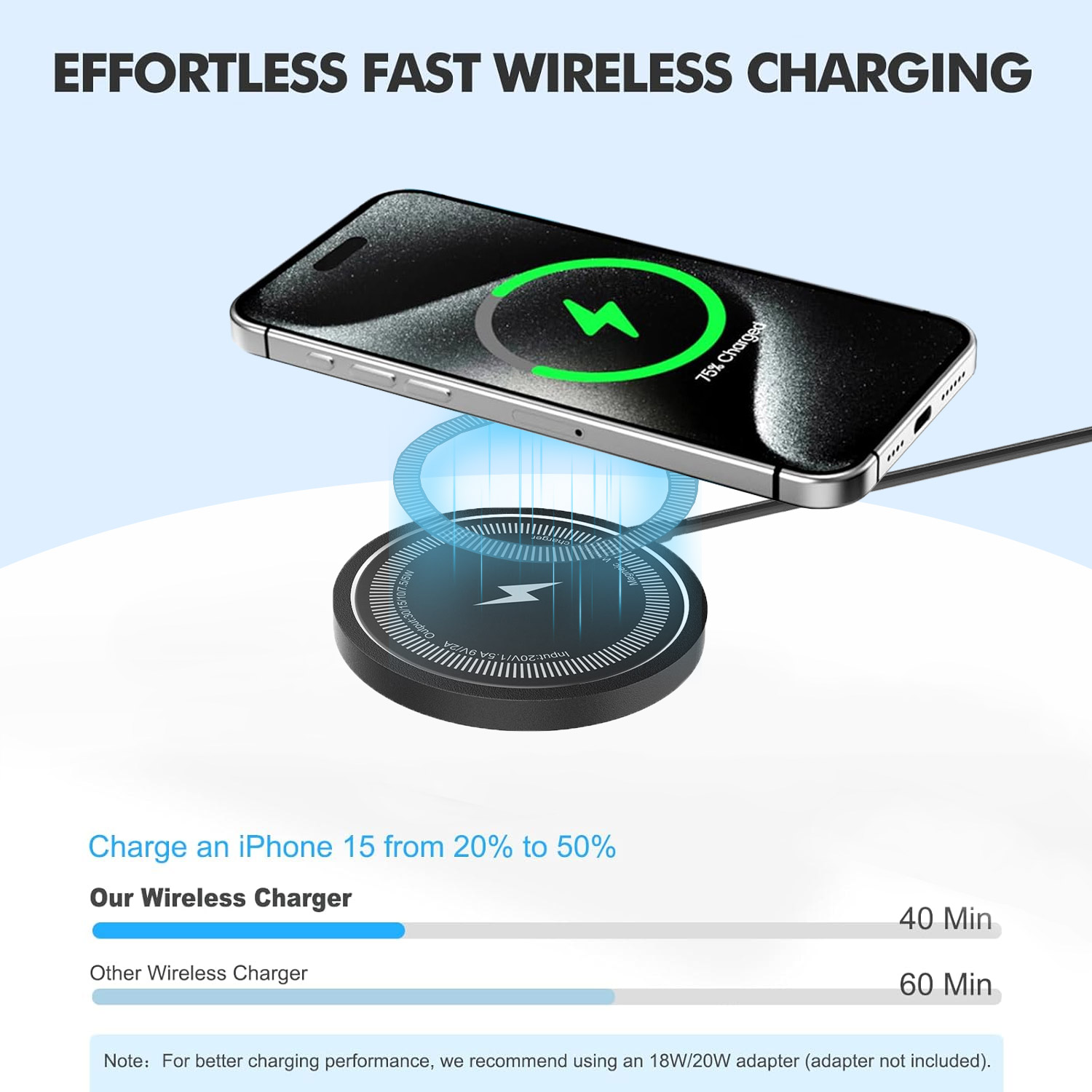 แท่นชาร์จไร้สาย Magsafe สำหรับ - Magnetic Charging Cable บทวิจารณ์และราคา