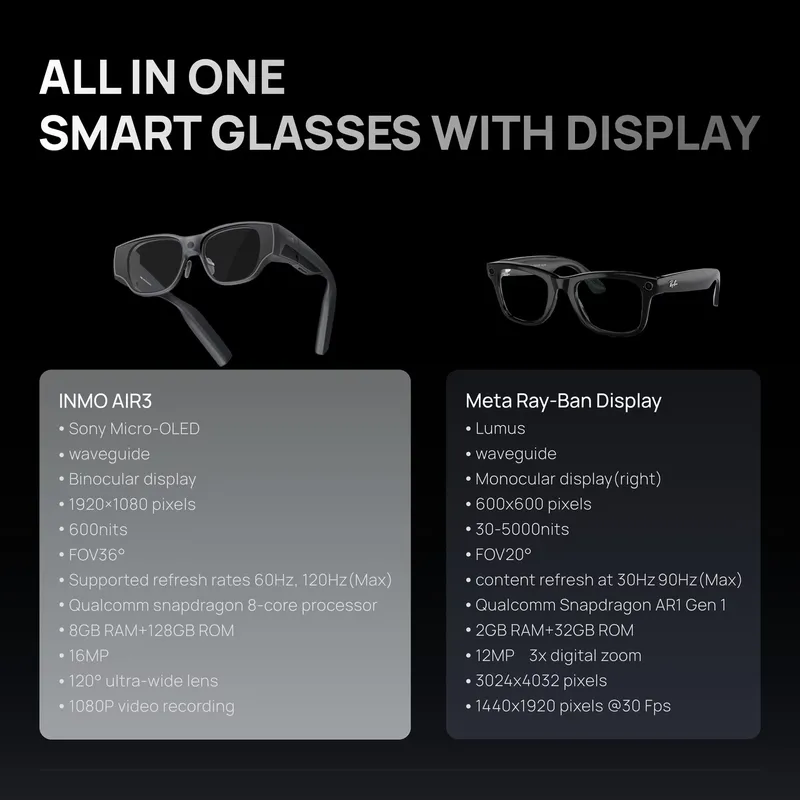 แว่นตาอัจฉริยะ AI AR INMO AIR  - Smart Glasses Ar บทวิจารณ์และราคา