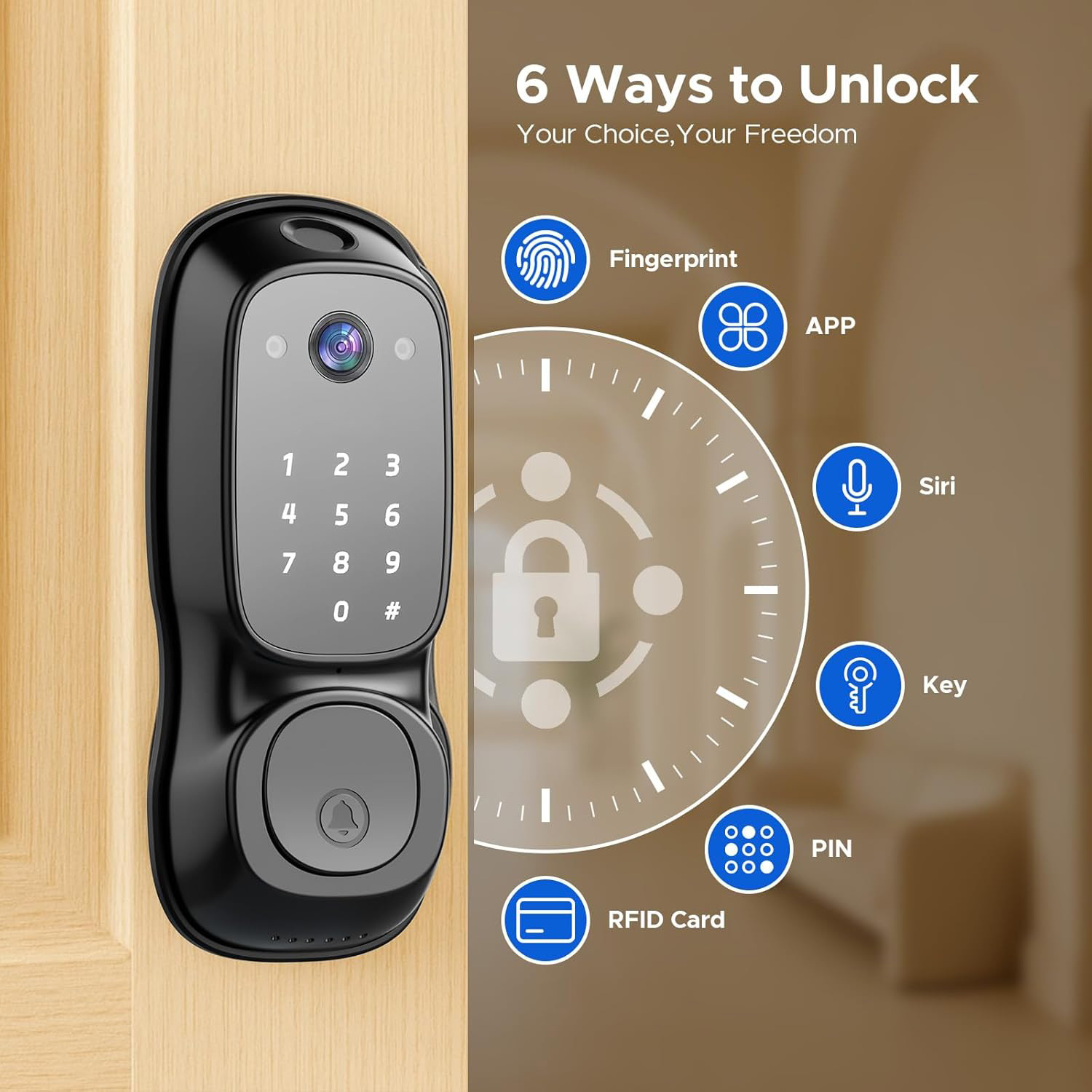 กุญแจล็อคประตูอัจฉริยะ Tuya Wi - Electronics & Gadgets Starting With C บทวิจารณ์และราคา