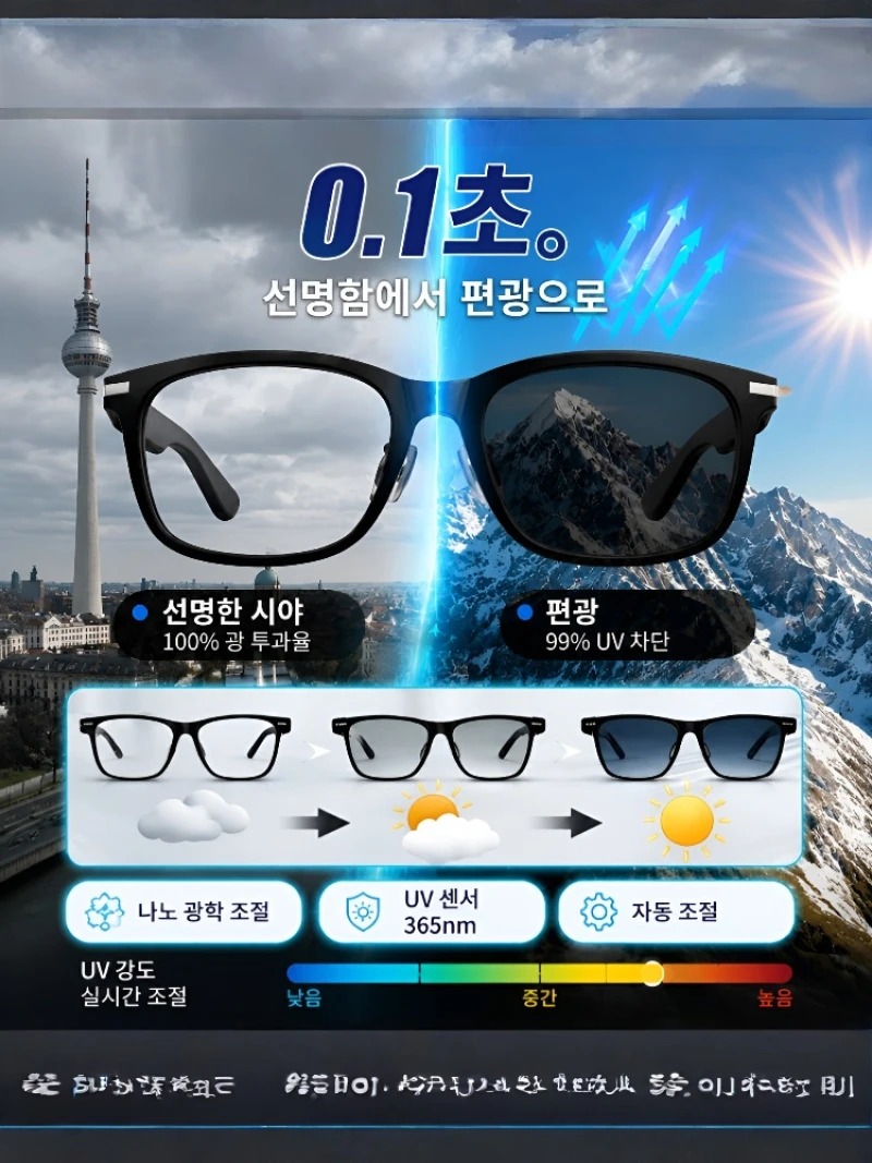 แว่นตาอัจฉริยะเปลี่ยนสีอัตโนมั - Smart Glasses Ar บทวิจารณ์และราคา
