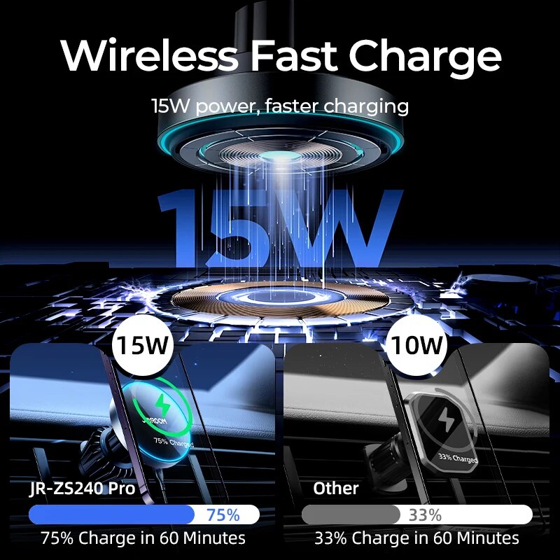 Joyroom แม่เหล็กรถโทรศัพท์ Mou - Magnetic Charging Cable บทวิจารณ์และราคา