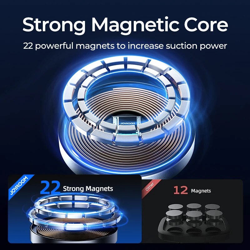 Joyroom แม่เหล็กรถโทรศัพท์ Mou - Magnetic Charging Cable บทวิจารณ์และราคา