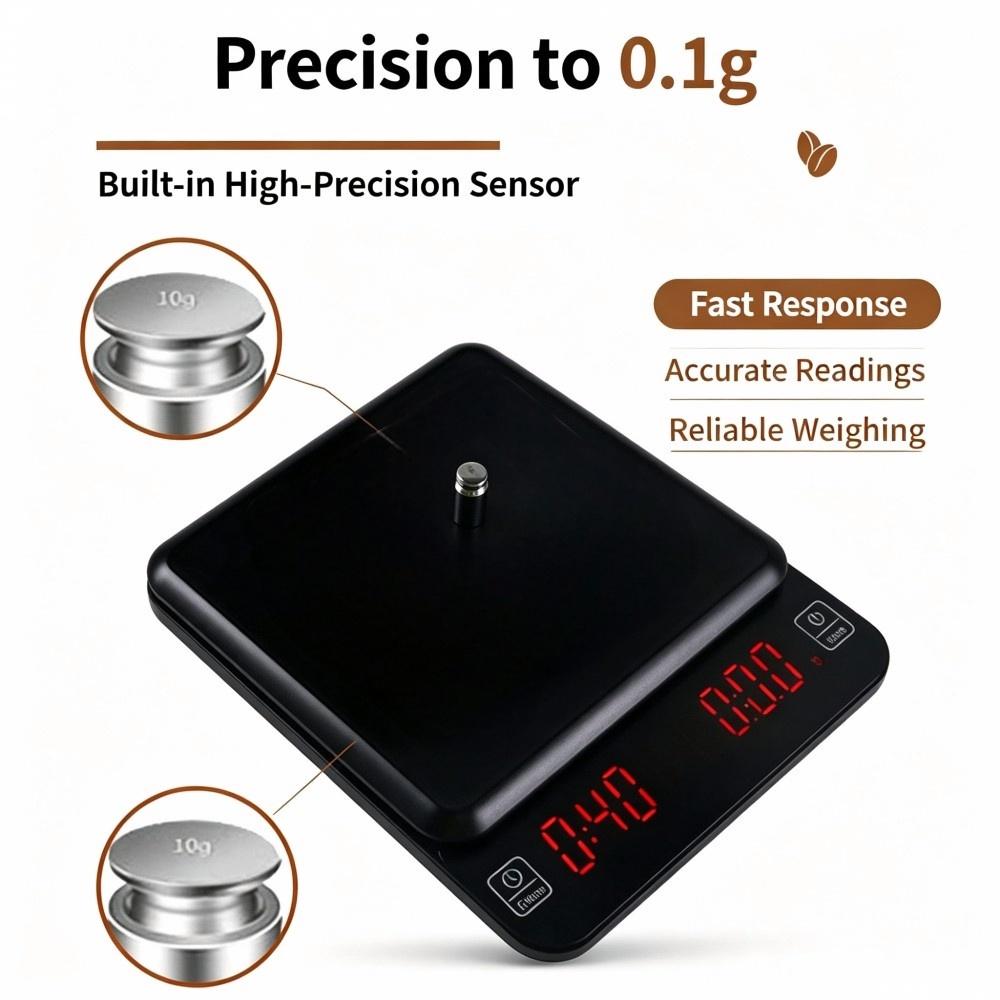 เครื่องชั่งกาแฟดิจิตอลความแม่น - Electronics & Gadgets Starting With C บทวิจารณ์และราคา