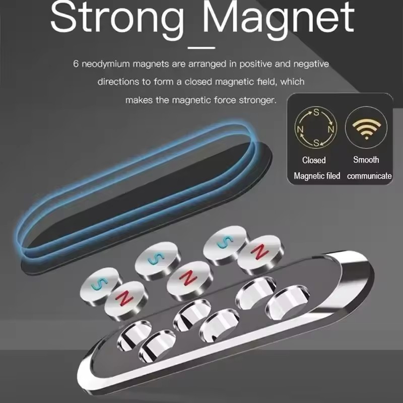 ที่ยึดโทรศัพท์แม่เหล็กแบบติดรถ - Useful Electronic Gadgets บทวิจารณ์และราคา