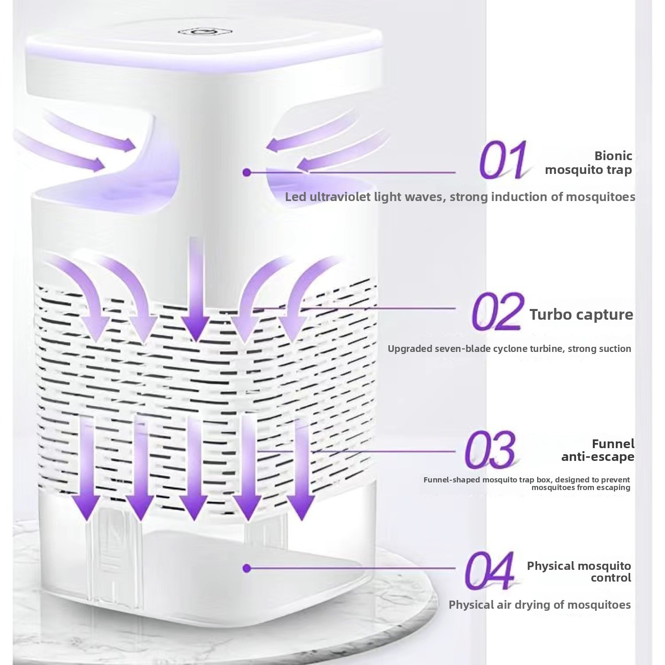 โคมดักยุงแบบใหม่ ใช้พอร์ต USB  - Electronics Home Gadgets บทวิจารณ์และราคา