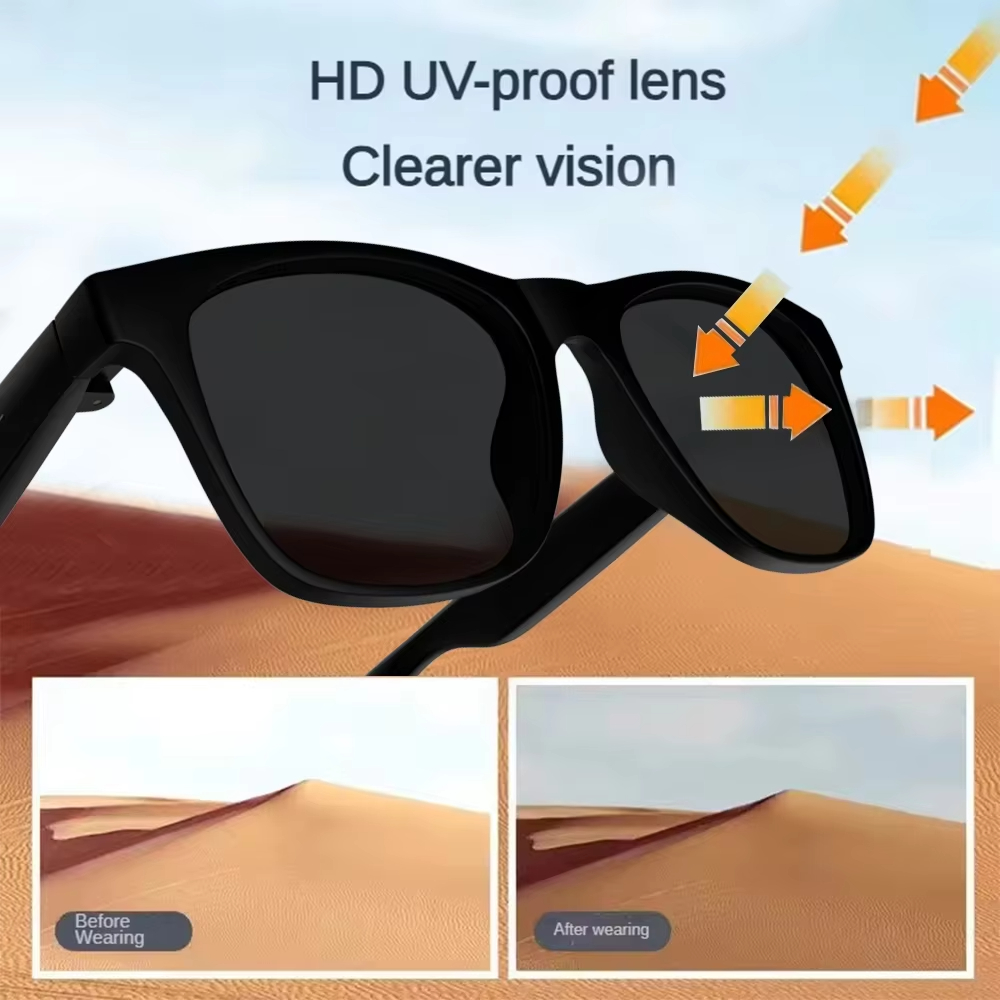 แว่นตาอัจฉริยะ Lenovo รีโมทคอน - Smart Glasses Ar บทวิจารณ์และราคา
