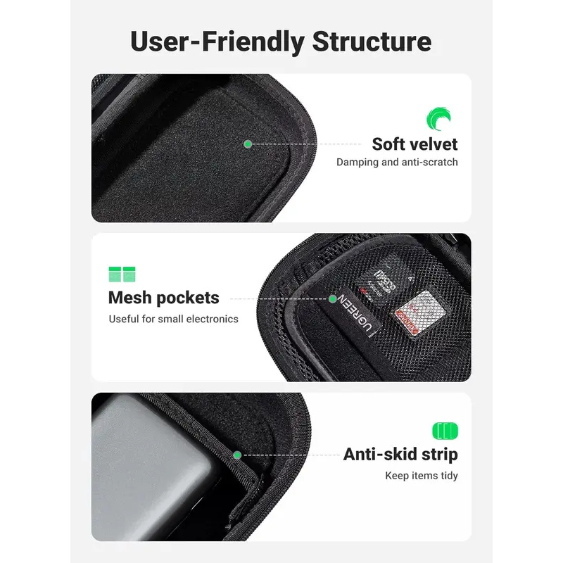กระเป๋าอุปกรณ์เสริมสำหรับเดินท - Electronics Gadgets Bag บทวิจารณ์และราคา